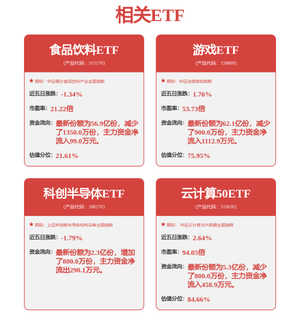 云沪深配资 节后A股大概率补涨？券商展望后市：红利和科技为核心方向